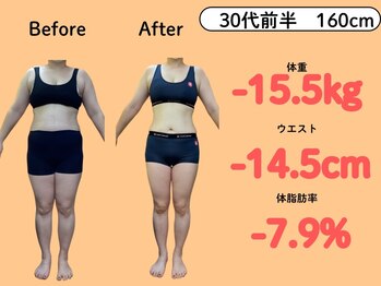 新飯塚中央整体院/30代 -15kg 本気のダイエット1