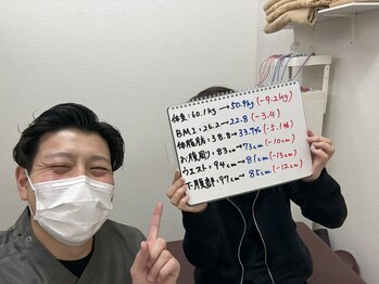 Noa接骨院 はりきゅう院/