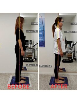 きっと整体院/疲れが抜けにくい方へ