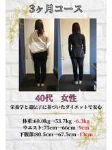 大川カイロプラクティックセンター 千歳烏山整体院/論理的に納得できました！