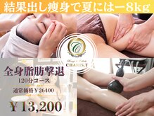 カリスティ(CHARIS.T)