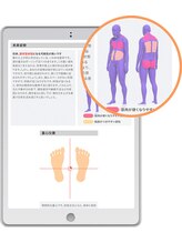 ゆうしん整骨院 森下/未来姿勢や脂肪が溜まる部位も