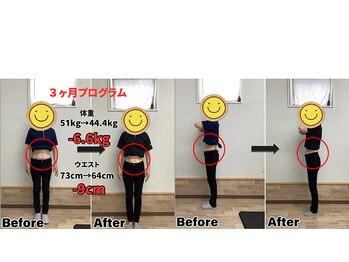 すまいむ整体院/ダイエットプログラム