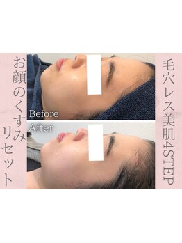 初めての方にオススメ