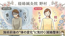経絡鍼灸院 野村