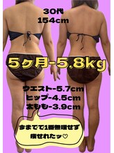 ゼフィール 萩丘店(Zephyr)/★お客様の結果★
