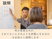 ひなた整骨院/説明