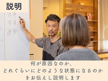 ひなた整骨院/説明