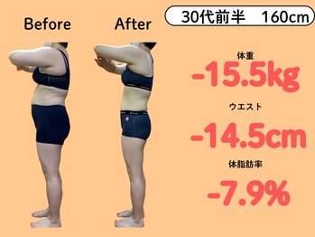 新飯塚中央整体院/30代 -15kg 本気のダイエット2