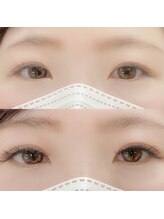 ナチュレ 新松戸店(NATURE)/バインドラッシュ80束