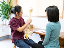 カイロプラクティック整体 松村/今の身体の状況の説明