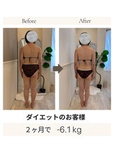 ルリリ 寒河江店(Luriri)/