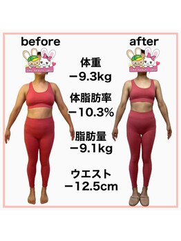 おいけ美容整体院 桐生院/本格ダイエット！