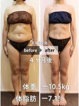 グランピピ(Grand PiPi)/ダイエット（体重ー10.5kg）