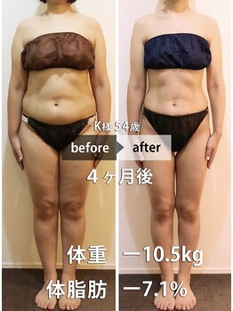 グランピピ(Grand PiPi)/ダイエット(体重ー10.5kg)