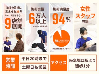 塚口駅前はら鍼灸整骨院/当院について