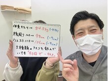 Noa接骨院 はりきゅう院/