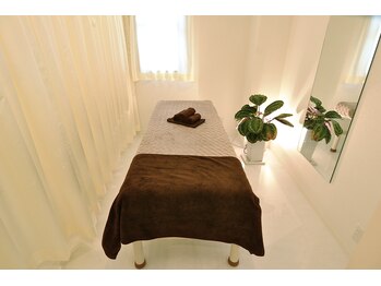 ファニービー 吹田店/ボディルーム