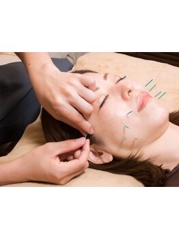 小顔になりたい