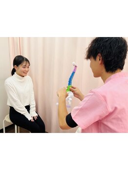 初めての方にオススメ