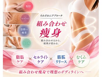 パリスヒロトン(PARIS HIROTON)の写真/痩身は「組み合わせ」で変わる！お客様の状態に最適なマシンを組み合わせた“結果設計型”クーポンご用意