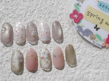 チップサンプル