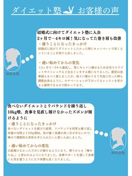 ワンハビット(One Habit)/ダイエット塾お客様の声　No.1