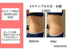 ハピネス(HAPPINESS)/4ステップ60分　お腹　1回目