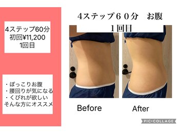 ハピネス(HAPPINESS)/4ステップ60分　お腹　1回目