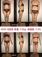 シェイプ 静岡本店/