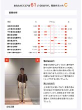 ゆうしん整骨院 森下/ 詳しい分析結果が出ます