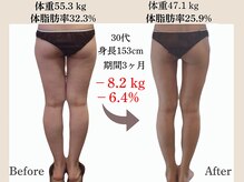 プレジィール 小顔 痩身専門店(PlaisiR)