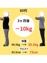 わかば整骨院/60代　3ヶ月　ダイエット成果