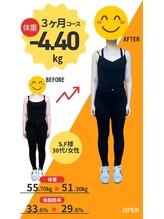 格安ダイエット専門パーソナルジムHPER 鶴見店【ハイパー】/★３ヶ月で”-４.４ｋｇ”達成★