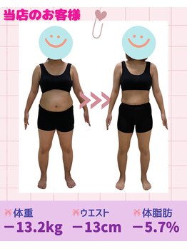 おおがね美容整体院/痩身＆産後骨盤矯正