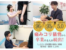 オステオン(Osteon.)