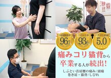 オステオン(Osteon.)