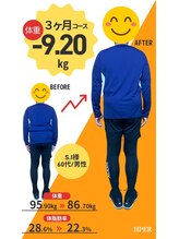 格安ダイエット専門パーソナルジムHPER 鶴見店【ハイパー】/★３ヶ月で”-９.２ｋｇ”達成★