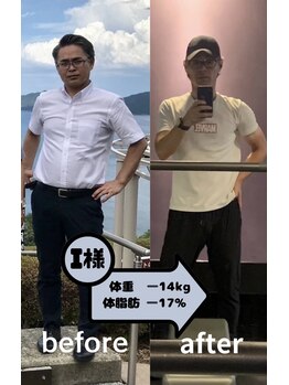 エクストリームパーソナルジム(X-TREME)/お客様ビフォーアフター 3