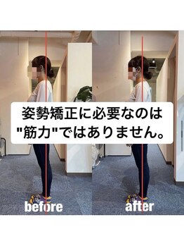 カワル整体 上通り院/姿勢の崩れは"筋出力"の低下?