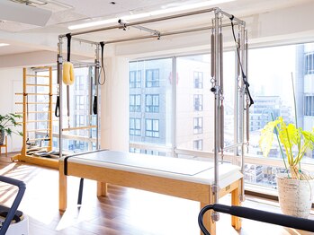 ワン(ONE)/頭の位置