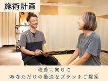 ひなた整骨院/計画