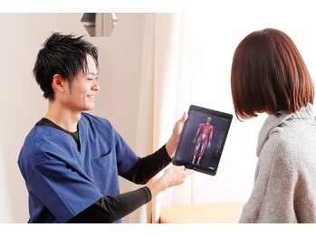 からだラボ整体院/カウンセリングスタート