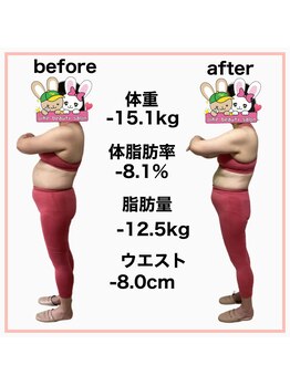 おいけ美容整体院 桐生院/本格ダイエット！