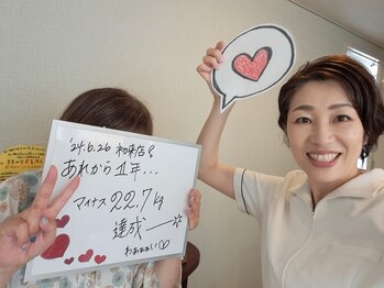 スリムアンドスマイル(Slim&Smile)/茨木市60歳会社員