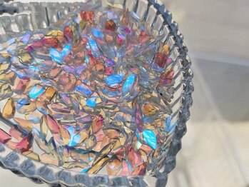 ポイント(Point)/