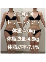 アミクール エステティックサロン(amicoeur)/