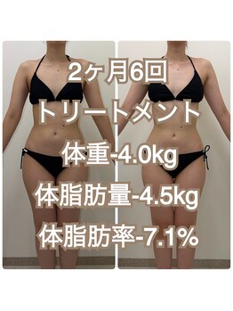 アミクール エステティックサロン(amicoeur)/