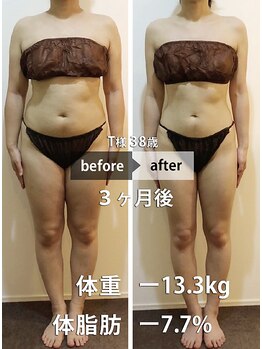 グランピピ(Grand PiPi)/ダイエット(体重ー13.3kg)