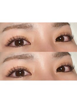 キープ力が自慢のサロン